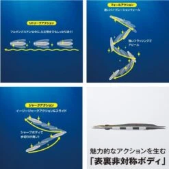 Jigging Lure Shimano SOARE TG ACE (Tungsten) - 7g 12 Jigging Lure Shimano SOARE TG ACE (Tungsten) - 7g -Shimano Shop jigging lure shimano soare tg ace tungsten 7g image 5f74d652e132b 800x800