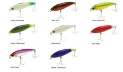 Shimano Coltsniper Twitchbait 80 Hi-Pitch -Shimano Shop shimano coltsniper twitchbait80 hi pitch lures 98878.1651080395