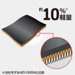 Sport Outfit Shimano NEXUS LIMITED PRO MD-154Q Blood Red 16 Sport Outfit Shimano NEXUS LIMITED PRO MD-154Q Blood Red -Shimano Shop sport outfit shimano nexus limited pro md 154q blood red image 5f74b4fcb1d65 800x800