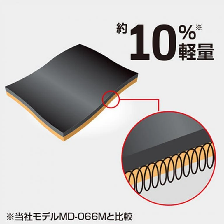 Sport Outfit Shimano NEXUS LIMITED PRO MD-154Q Blood Red 9 Sport Outfit Shimano NEXUS LIMITED PRO MD-154Q Blood Red - Image 7